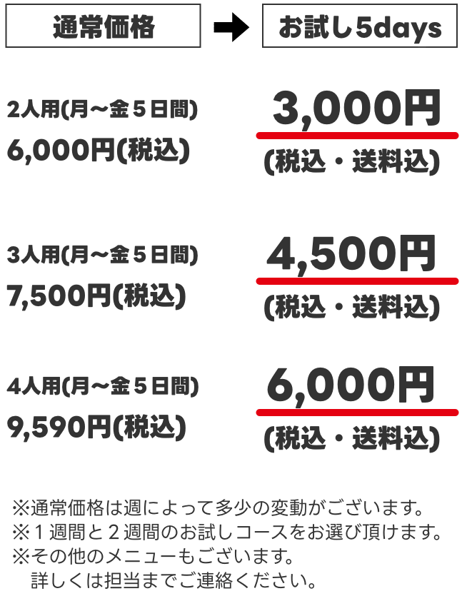 ヨシケイお試し5dayの内容