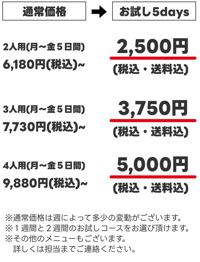 ヨシケイお試し5dayの内容