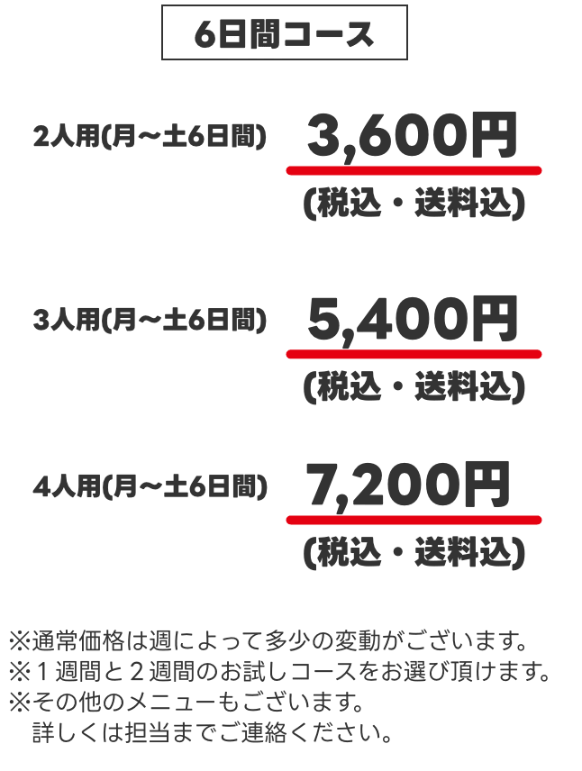 ヨシケイお試し6dayの内容